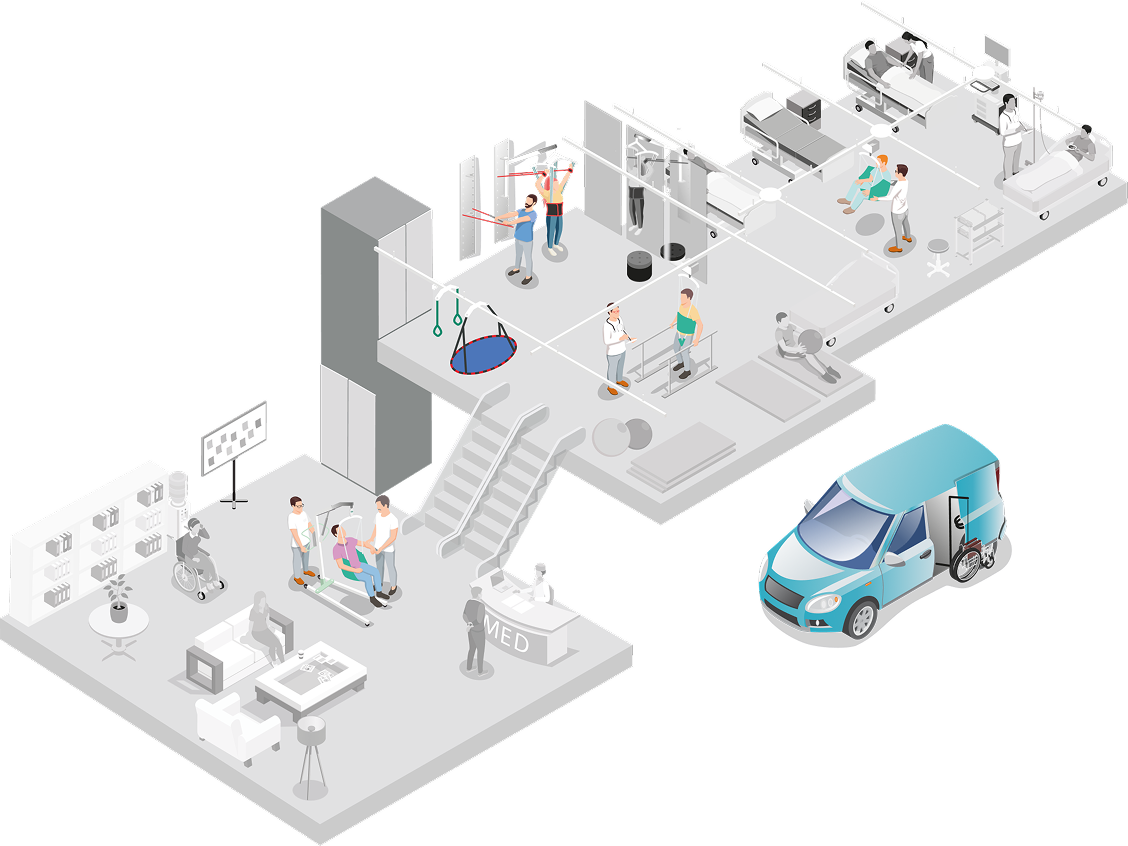 Mapa produktów w ośrodku